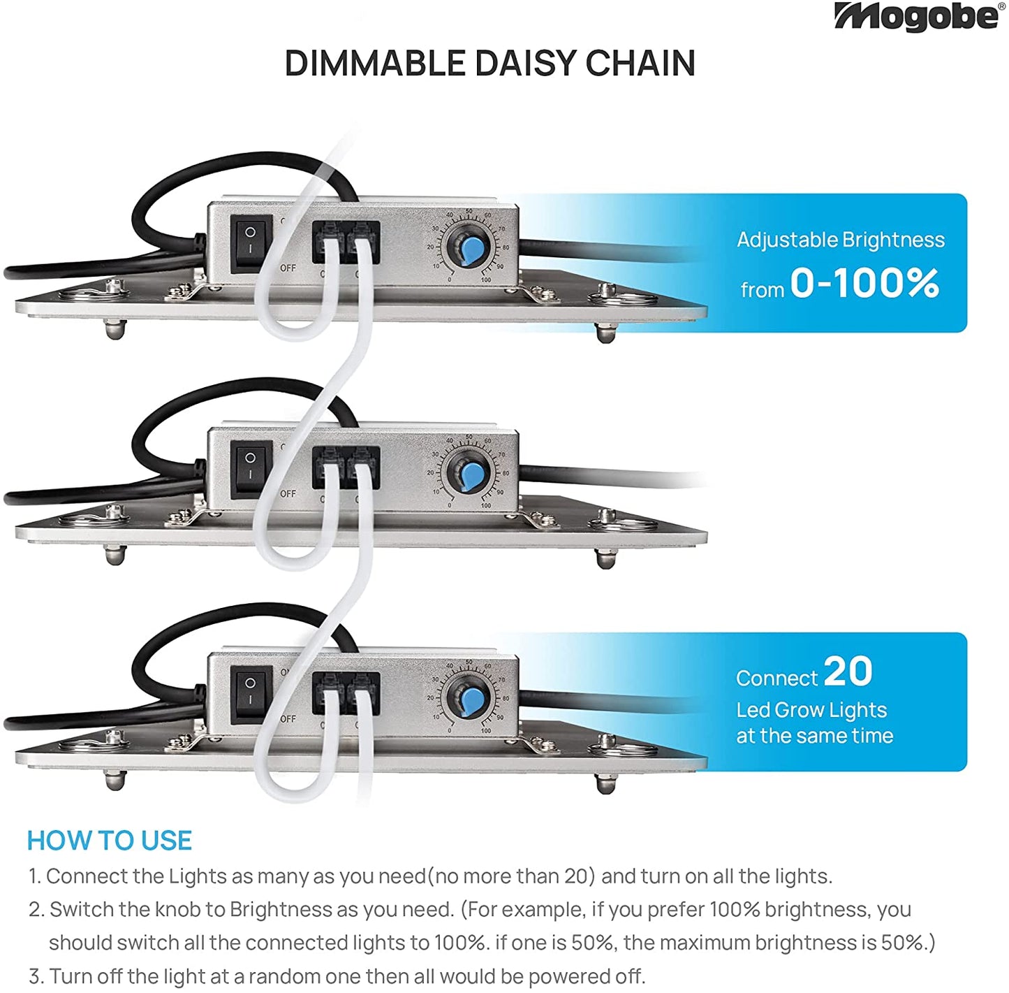 how to use dimmable daisy chain of mogobe grow light