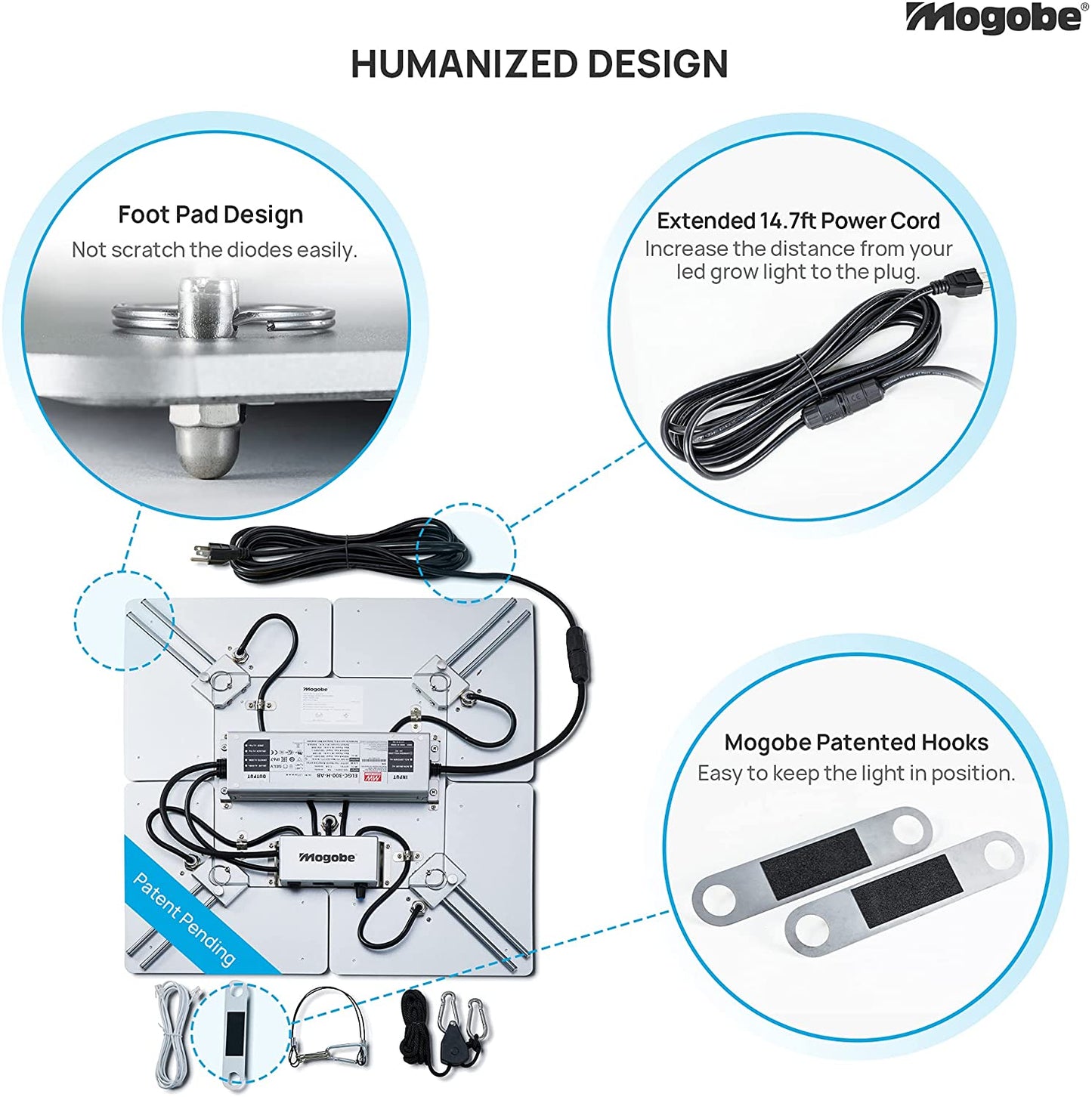 humanized design of mb-octopus300