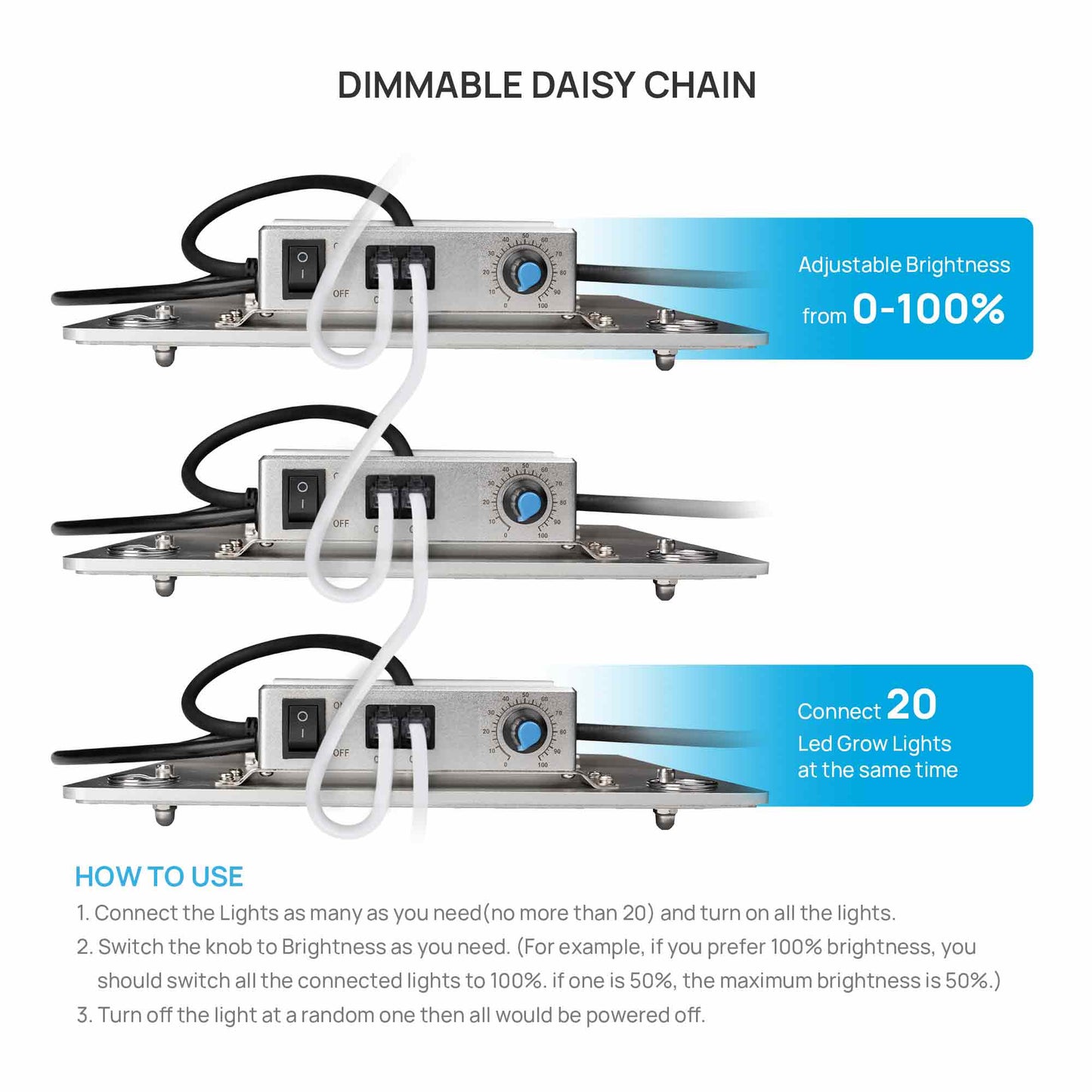 how to use dimmable daisy chain of mogobe led grow light