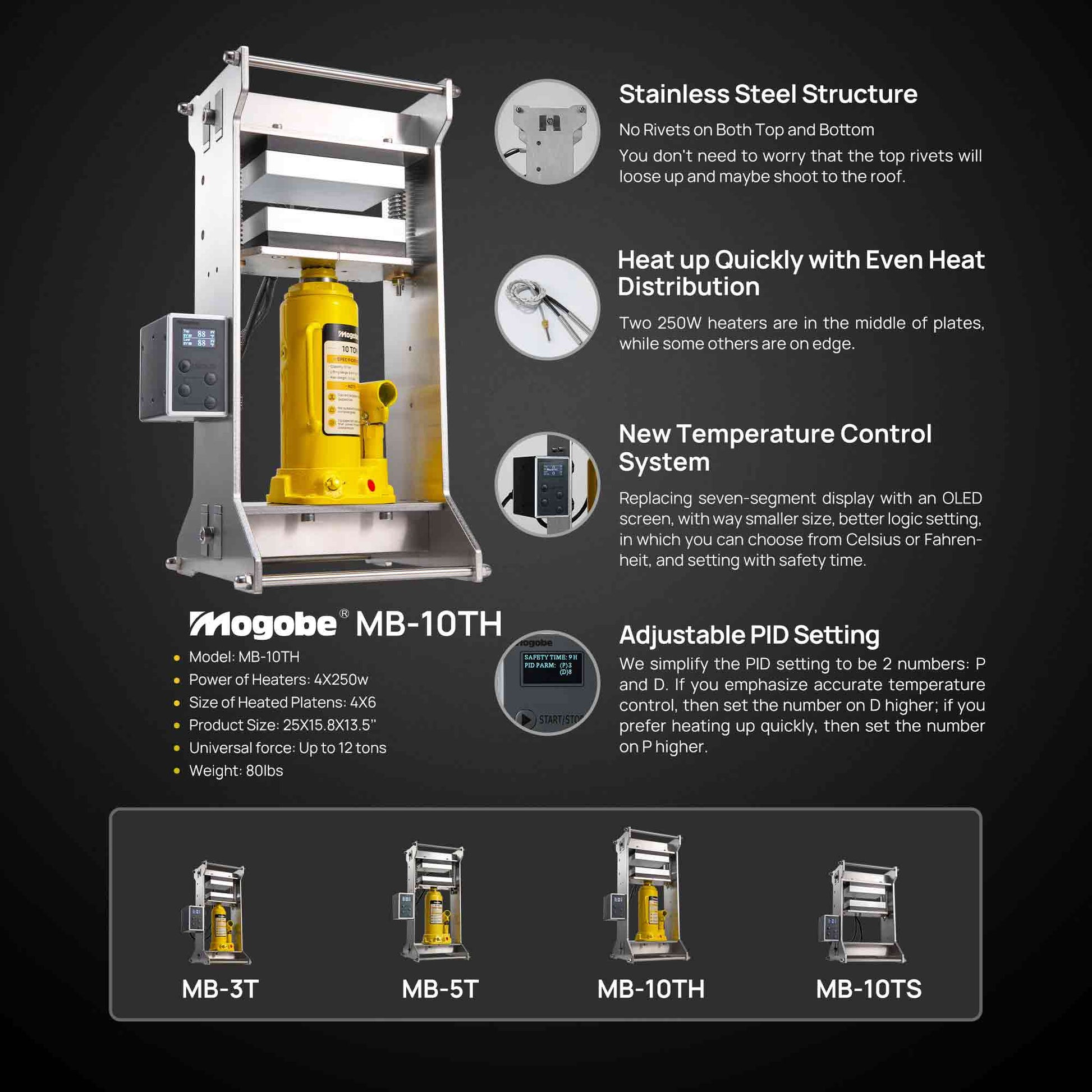 specification of mogobe 10 ton rosin press machine